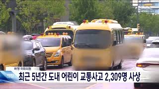 최근 5년간 도내 어린이 교통사고 2,309명 사상 20231012