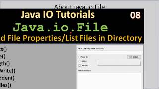 Java IO | List All Files in a Directory via java.io.File | Java IO Tutorials #08