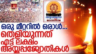 അയ്യപ്പജ്യോതി കന്യാകുമാരി വരെ I Ayyappa jyothi kasaragod to kanyakumari