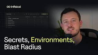 Secrets Management: Environments and Blast Radius
