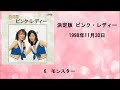 決定版 ピンク・レディー 全7曲 full album