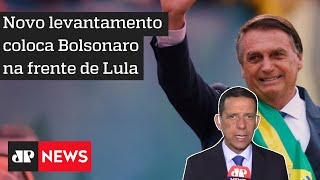 Trindade: “Pesquisa foi focada em cidades médias e no interior”