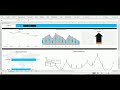 Advance Sales and Revenue Dashboard - Buy from https://premiumexcel.etsy.com