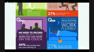 ANZ Coders 2015 - Working distributed - How does it even work?