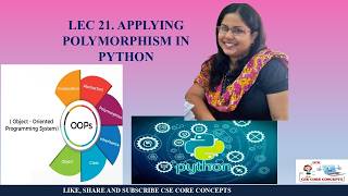 Lec.21 APPLYING POLYMORPHISM IN PYTHON