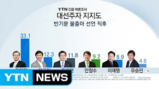 안희정 급부상...민주당 경선이 '사실상 대선' / YTN (Yes! Top News)