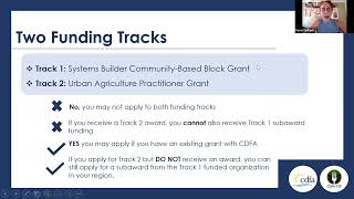2023 CDFA Urban Ag Grant Program Info Session – Part 1: Overview