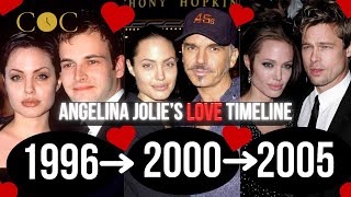 ANGELINA JOLIE’S ROMANTIC STORY: FROM FIRST LOVE TO BRAD PITT