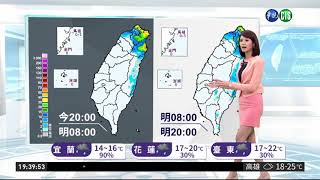 大陸冷氣團影響 北部、東北部局部大雨| 華視新聞 20181227
