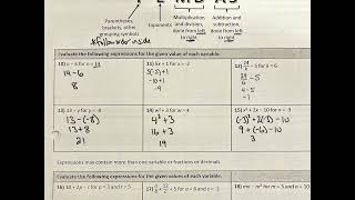 Evaluating Expressions Notes