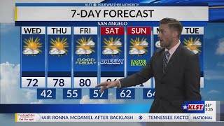 KLST Morning Forecast W/ Jake Gilson (27 March 2024)