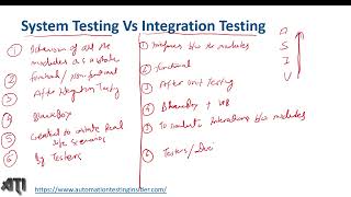 Difference between System Testing and Integration Testing