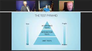 Effective Unit Testing for SQL Server by Gavin Campbell