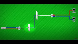 Why doesn't my Ethernet splitter work?? I figured it out unfortunately...