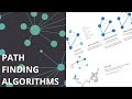 Path Finding Algorithms | Graph Data Science