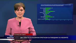 Две анкети со различни прогнози за победник на изборите