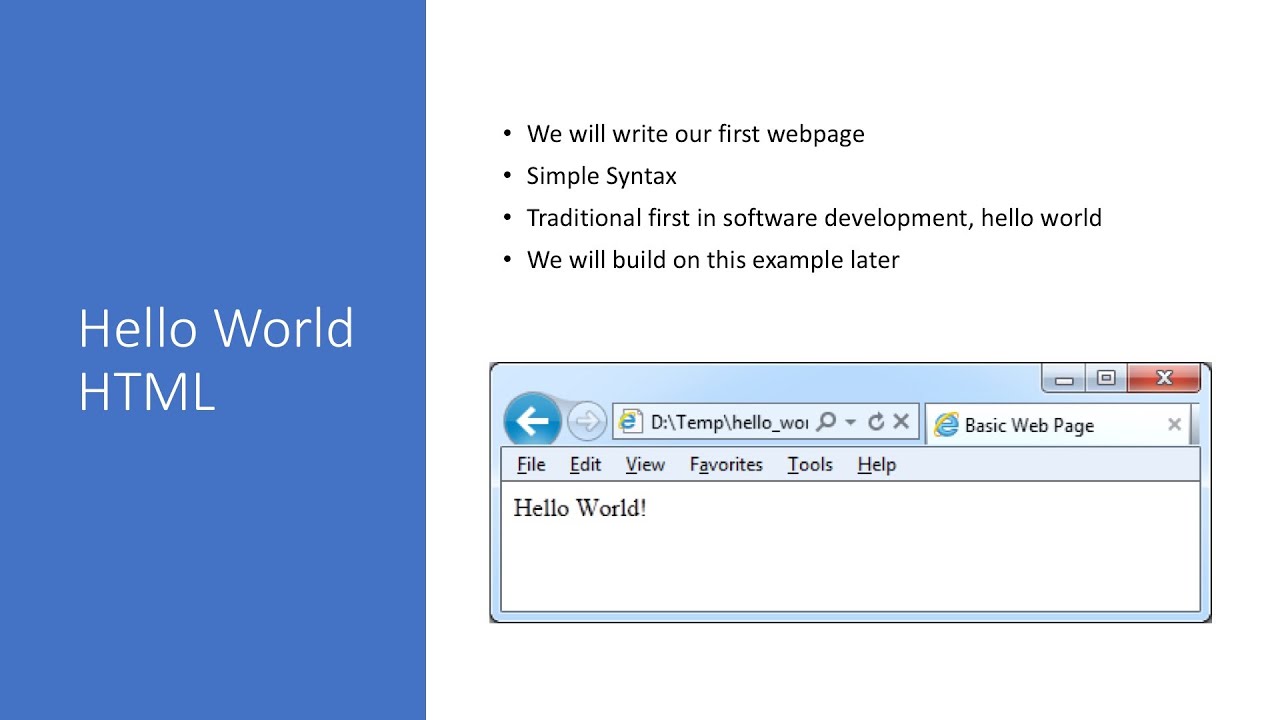 Hello World Html Youtube