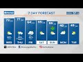 Mild Wednesday in Louisville, storm chances return Thursday | March 13, 2024 #WHAS11 6 a.m. weather