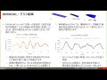 ウェブセミナー「msc nastran 2019のご紹介」20190213