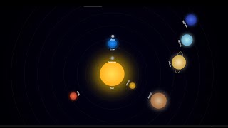 HTML & CSS Solar System Animation | Coding Shorts