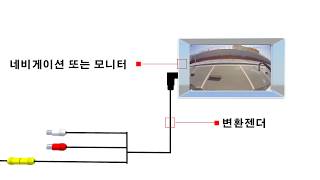 [아이소라] 후방카메라 후진등 배선연결 방법