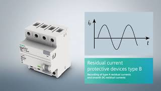 Residual current protective devices   SENTRON protection devices   Siemens Global Website