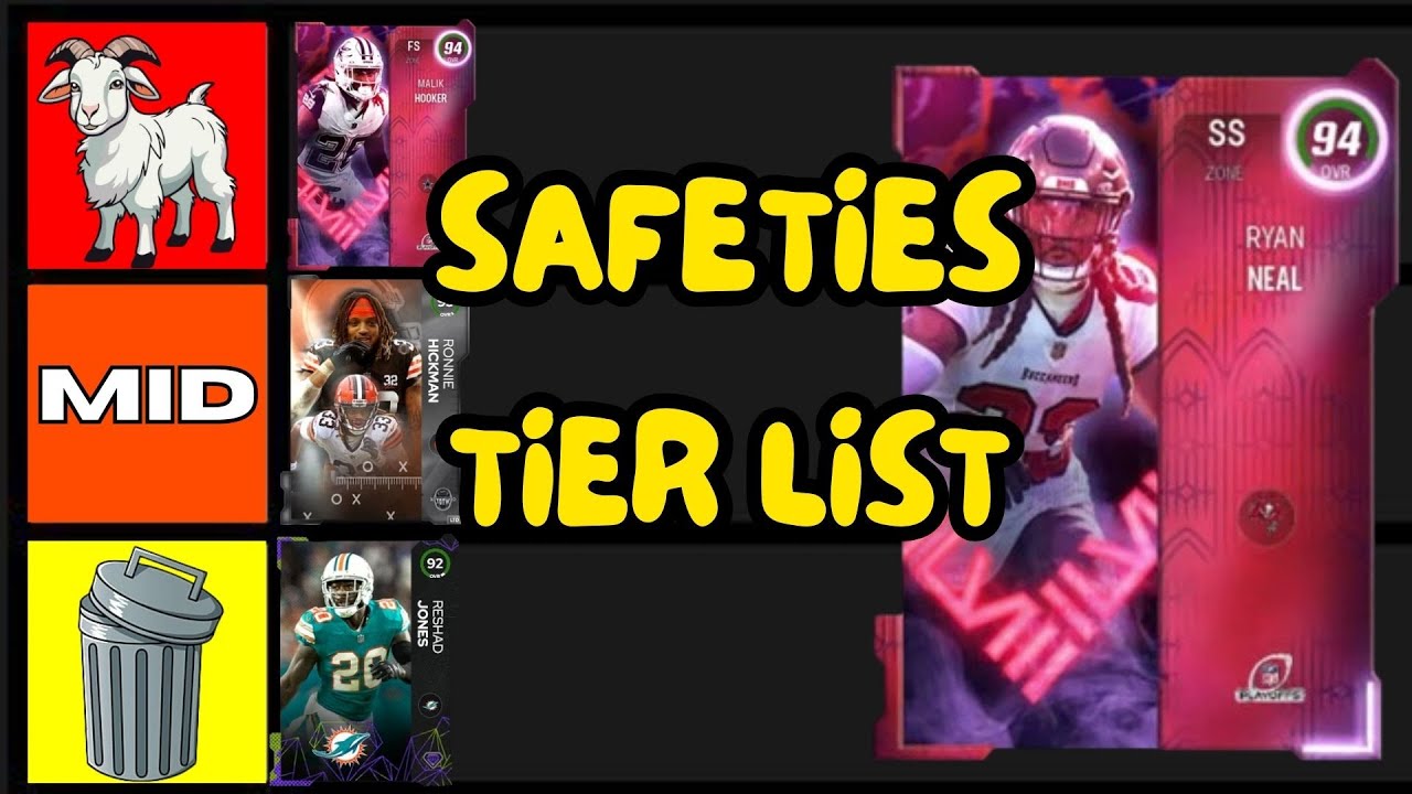 Ranking THE BEST SAFETIES In Madden 24 - YouTube