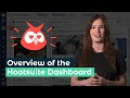 How to Use Hootsuite | An Overview of the Hootsuite Dashboard