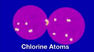 Covalent Bonds Notes