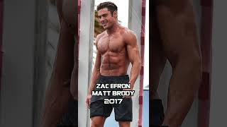 Baywatch Then and Now 2022 Shorts Edition