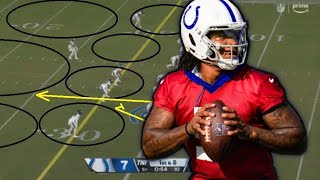 Film Study: BELIEVE THE HYPE: Anthony Richardson showed great things for the Indianapolis Colts