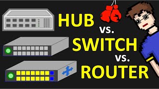Hub vs. Switch vs. Router (simply explained) | #NetworkTechnology