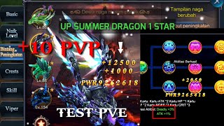 UP SUMMER DRAGON AND TEST PVE - GODDESS PRIMAL CHAOS