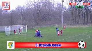 GOL: Jovan Stokic | Komgrap - Beograd