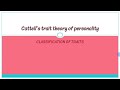 cattell s trait theory of personality personality psychology