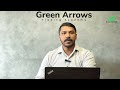 market analysis for 9 12 2024 daily market updates green arrows trading academy