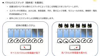 タイゴエナジーのオプティマイザーで発電量アップ