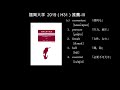 【読み上げ】2019｜h31｜福岡大学｜Ⅲ｜発音｜推薦