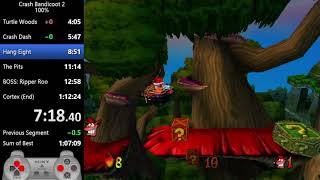 Crash Bandicoot 2 100% Speedrun in 1:09:33 [Previous WR]