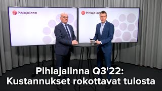 Pihlajalinna Q3'22: Kustannukset rokottavat tulosta