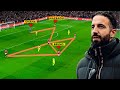 Amorim Ball ● Man United Beautiful Build-up & Passing Moves❤️‍🔥| 2024/25