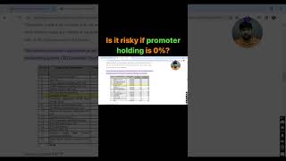 Why promoter holdings are Zero?