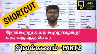 TAMIL GRAMMAR - PART-2 TNPSC GROUP 4| POLICE| ANY EXAM 🔥💥💥💥👍🏆🏆🏆🏆👍💥🎁