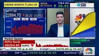 20th February 2025 - Halftime Report - CNBC TV18