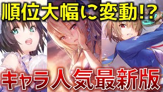 【ヘブバン】シン・キャラ人気投票 -2023年令和最新版-