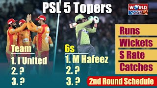 PSL 5 Top players | PSL 2020 points table | Kamran Akmal | PSL upcoming matches 2020 schedule