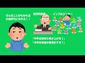 【レバナス】レバナスに3年投資した結果！資産公開！！！