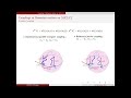 couplings of brownian motions on su2 c