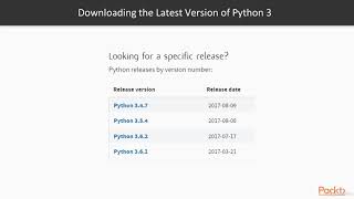 Python GUI Programming Recipes using PyQt5 : Installing the PyQt5 Framework