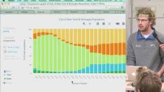 Using Plotly and iPython for Scientific Graphing #MP41